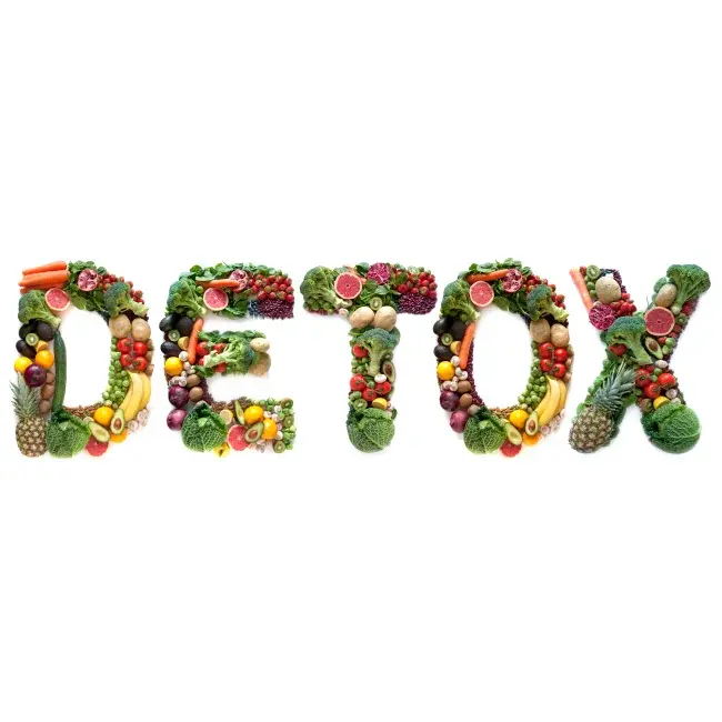 Detoks Nedir? En Çok Kullanılan Detoks Suları Image